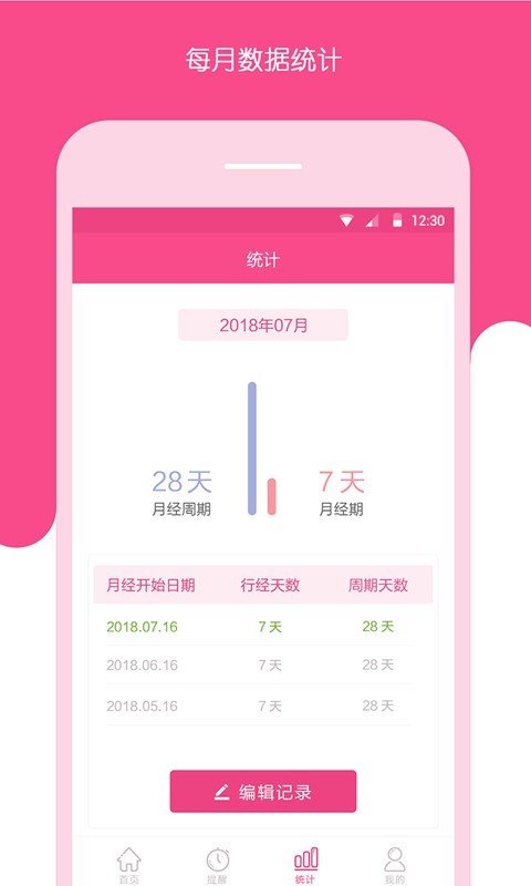 安全期测算器app截图