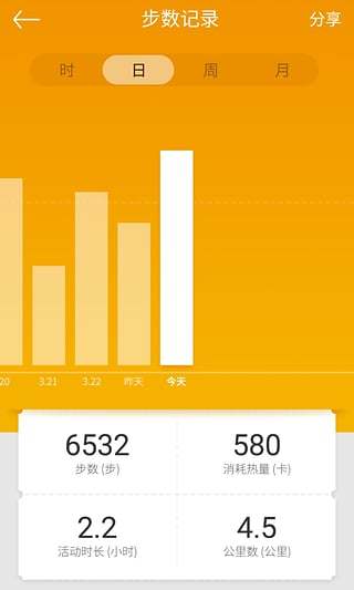 魅族手表(Meizu Watch)