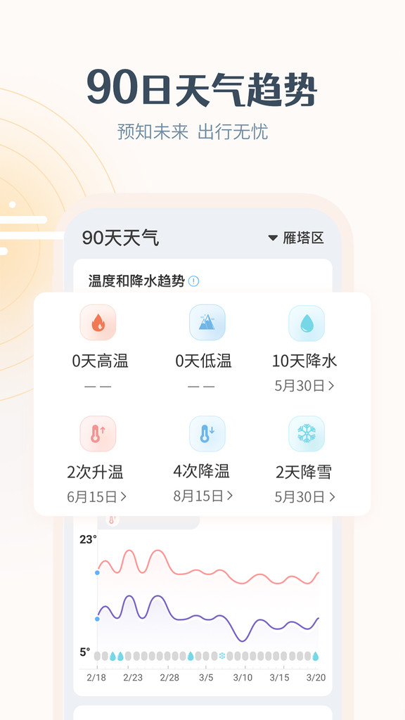 最美天气app官方最新版下载截图