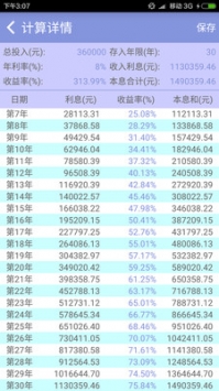 复利计算器2023最新版截图