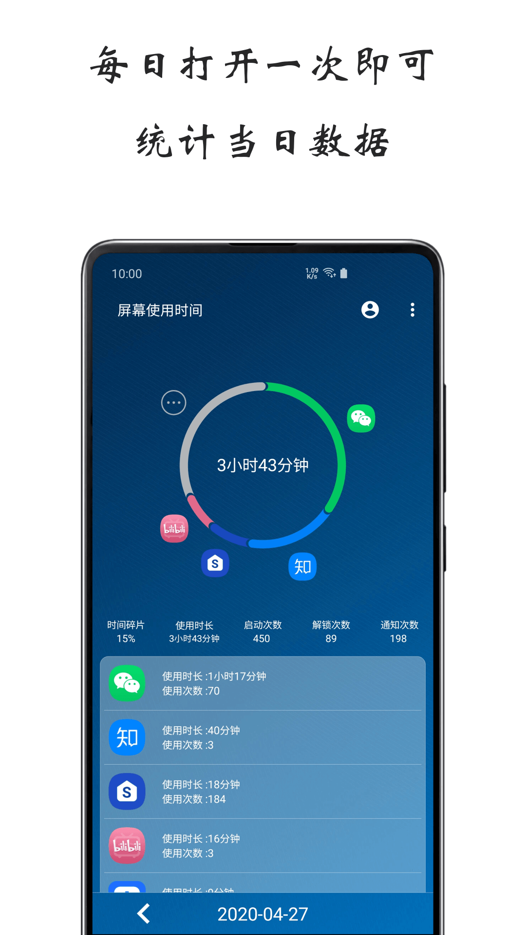 屏幕使用时间截图