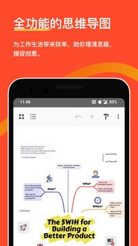 Xmind思维导图免费版手机截图