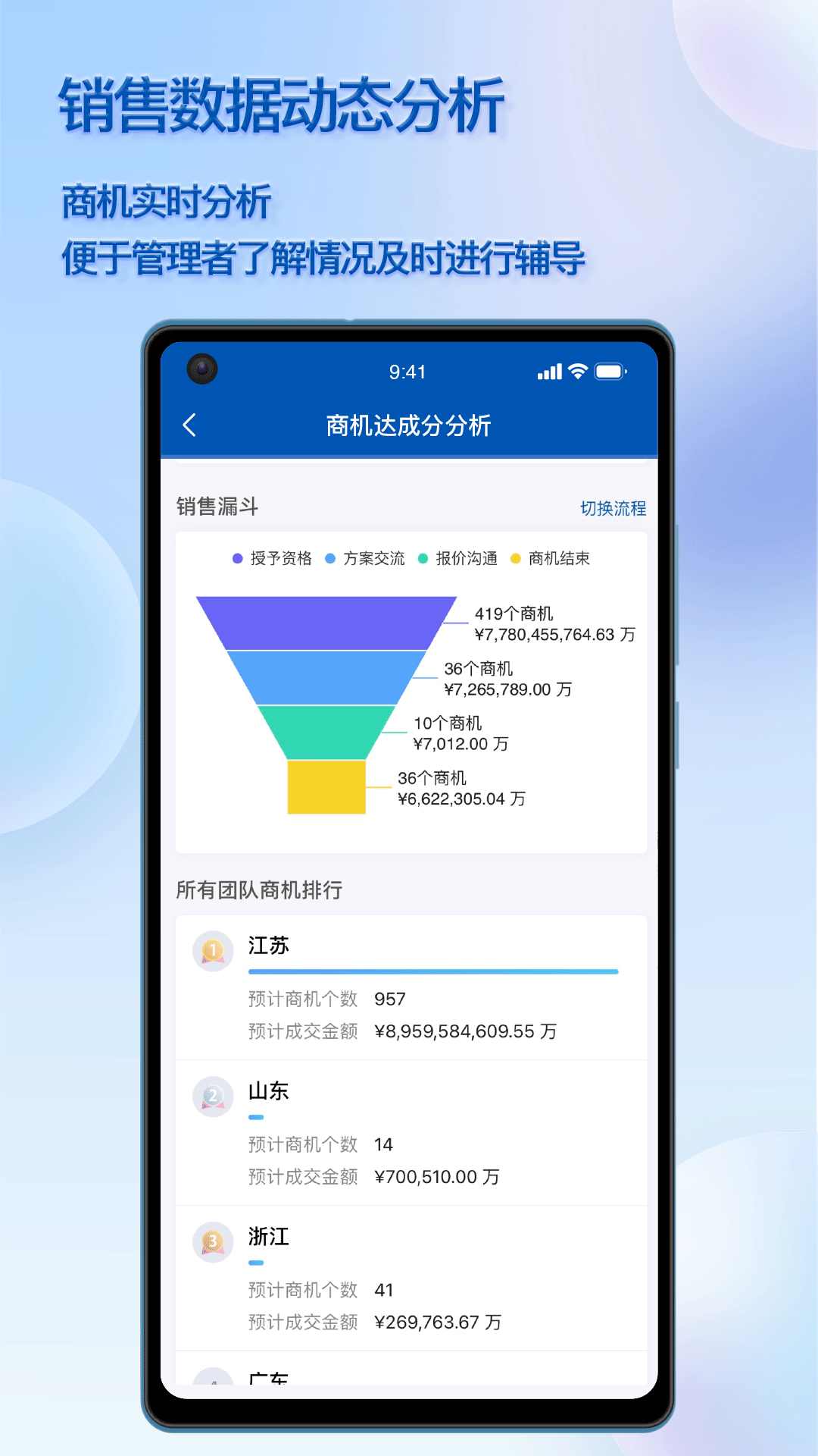 瑞泰CRM安卓最新版截图