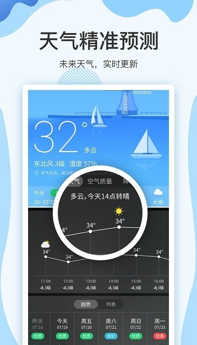 天氣app 實時天氣預(yù)報15日查詢 最新版截圖