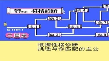 单机三国志手机版免费截图