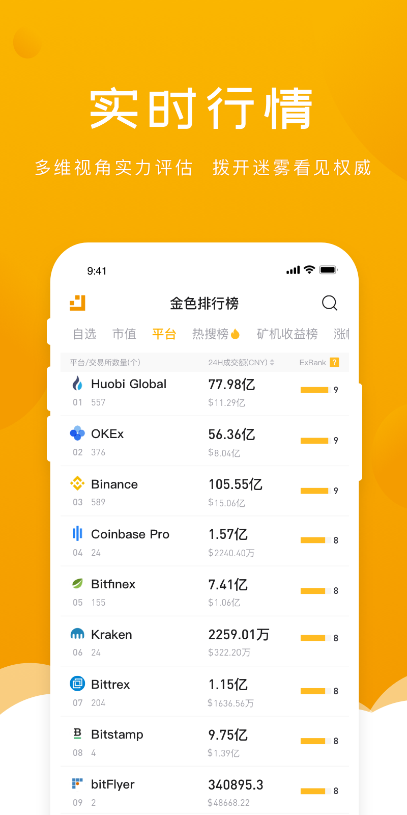 金色财经app官方最新纯净版截图