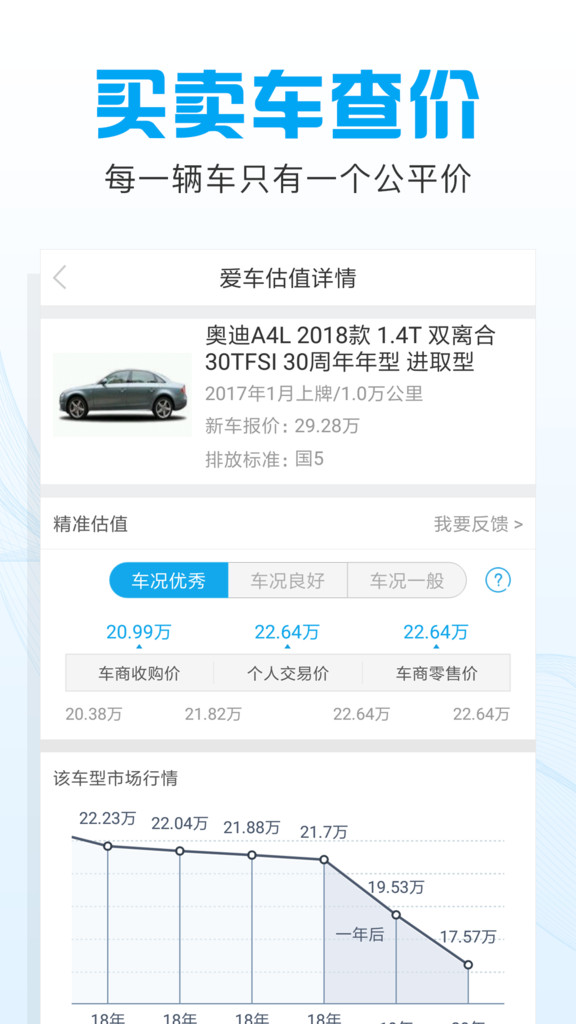 公平價二手車app官網(wǎng)正式版截圖