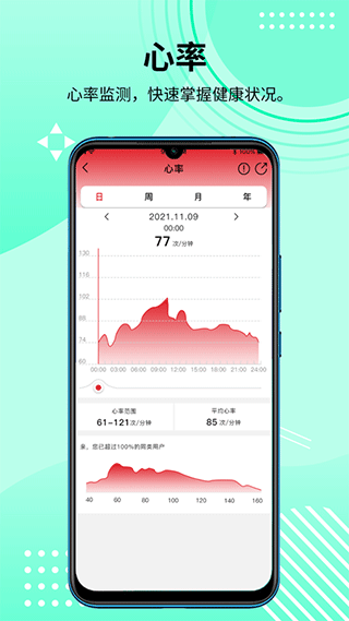 hd fit pro手機正式版下載截圖