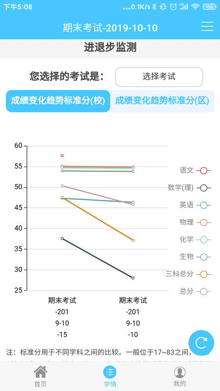 学情达APP下载安装最新版手机（达美嘉）截图