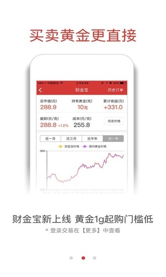 融通金app下载安卓版