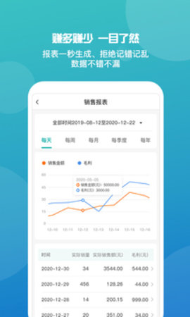 管家婆免费版下载官方最新版截图