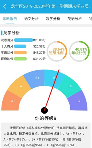 診學網app下載安卓截圖