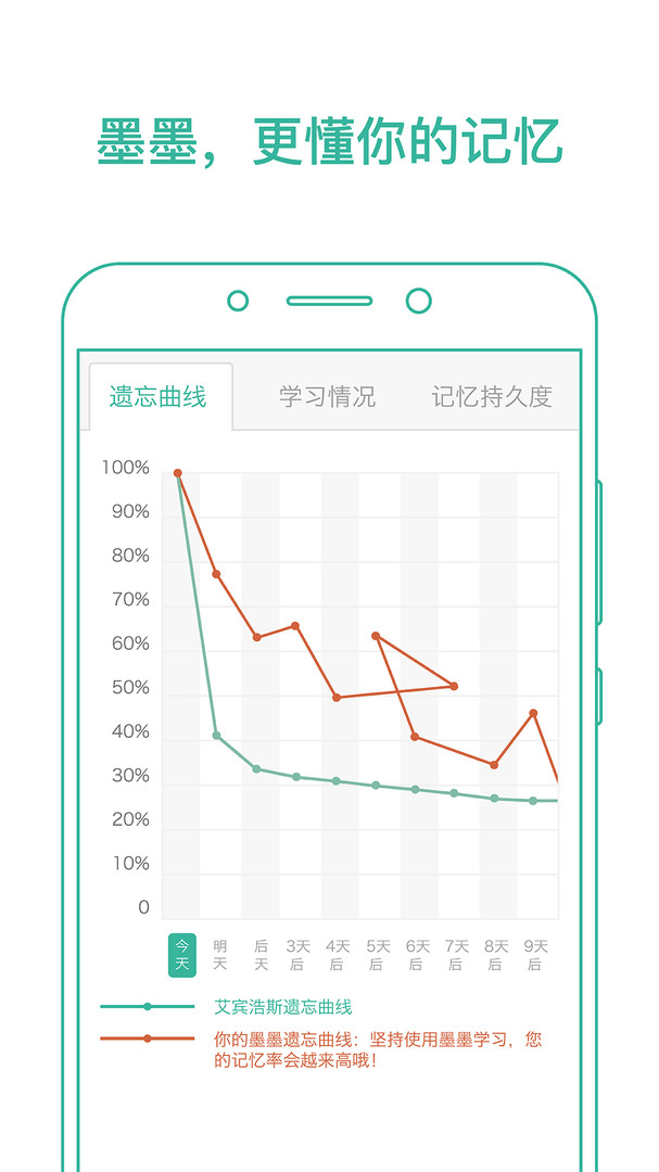 墨墨背单词app官网最新版下载截图