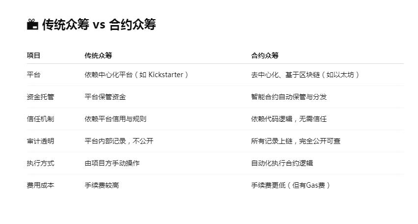 1745565341755198.png 微信截圖_20250425151520.png