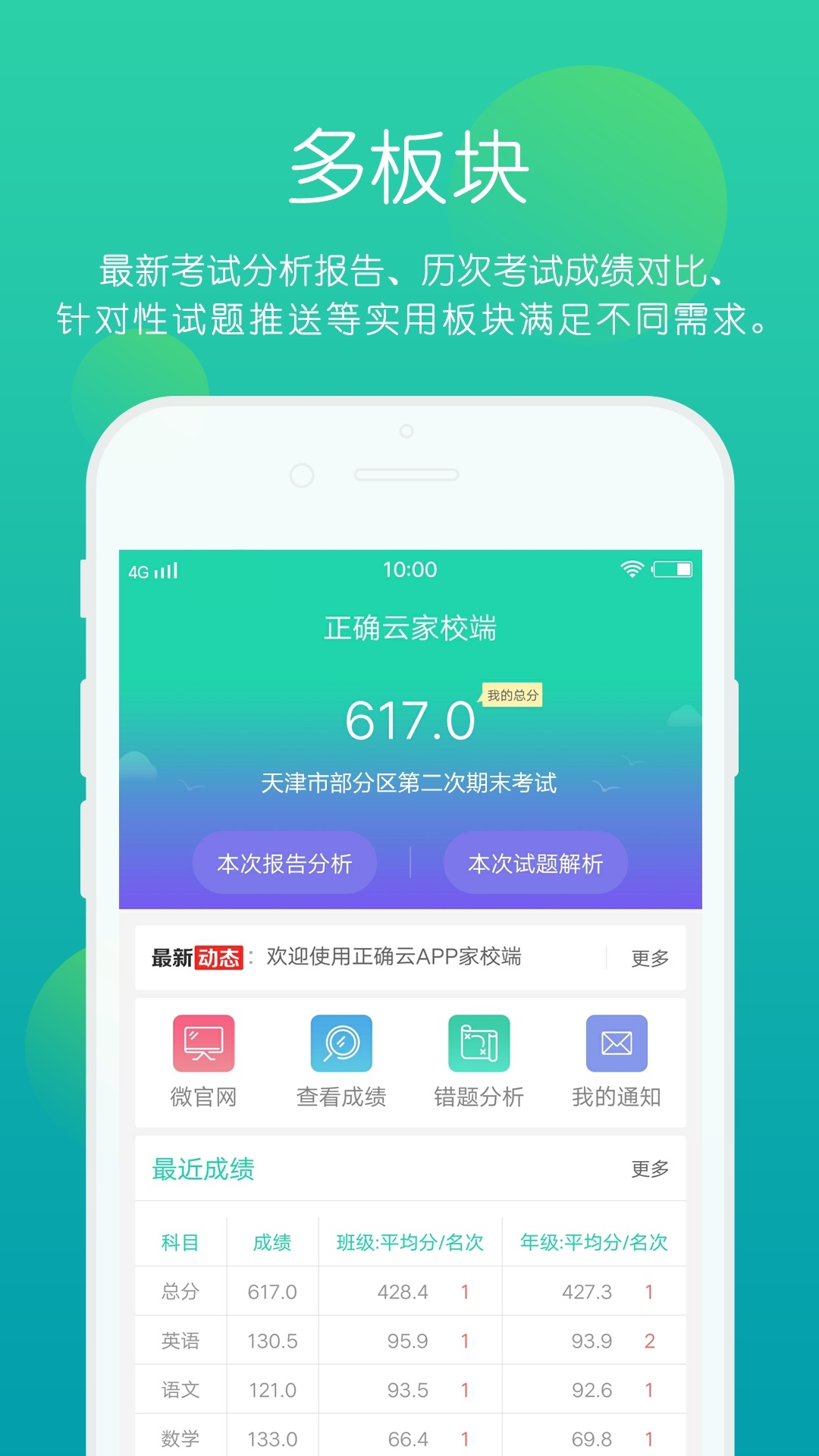 正确云app官方版下载截图