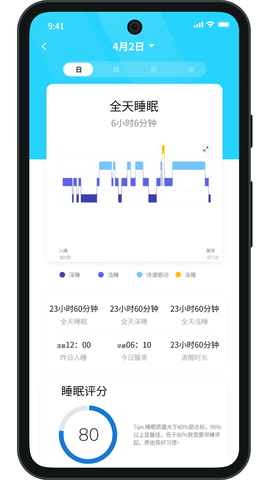 健康小助手app下载安装最新版截图