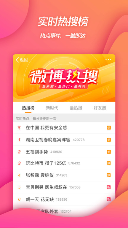 微博移动版最新版本app截图