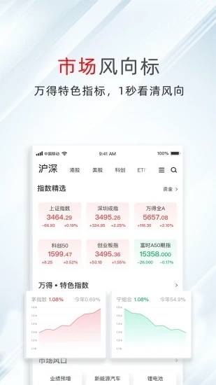 万得股票软件app2024最新版截图