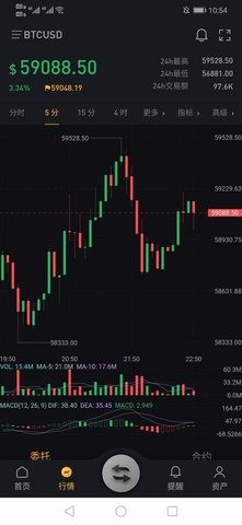 Bybit交易所app最新版下载安装