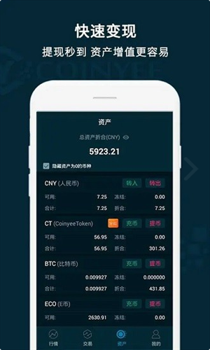 Bitfinex交易所官网