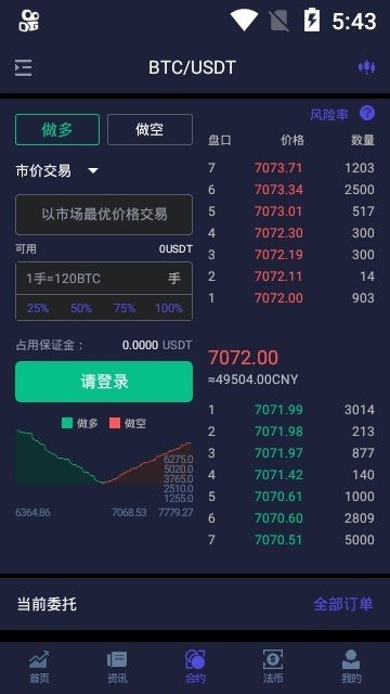 Bitrue交易所app下载
