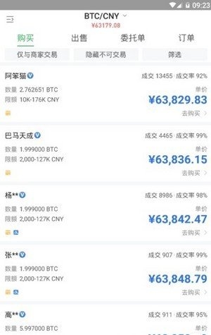 Indodax交易所官网