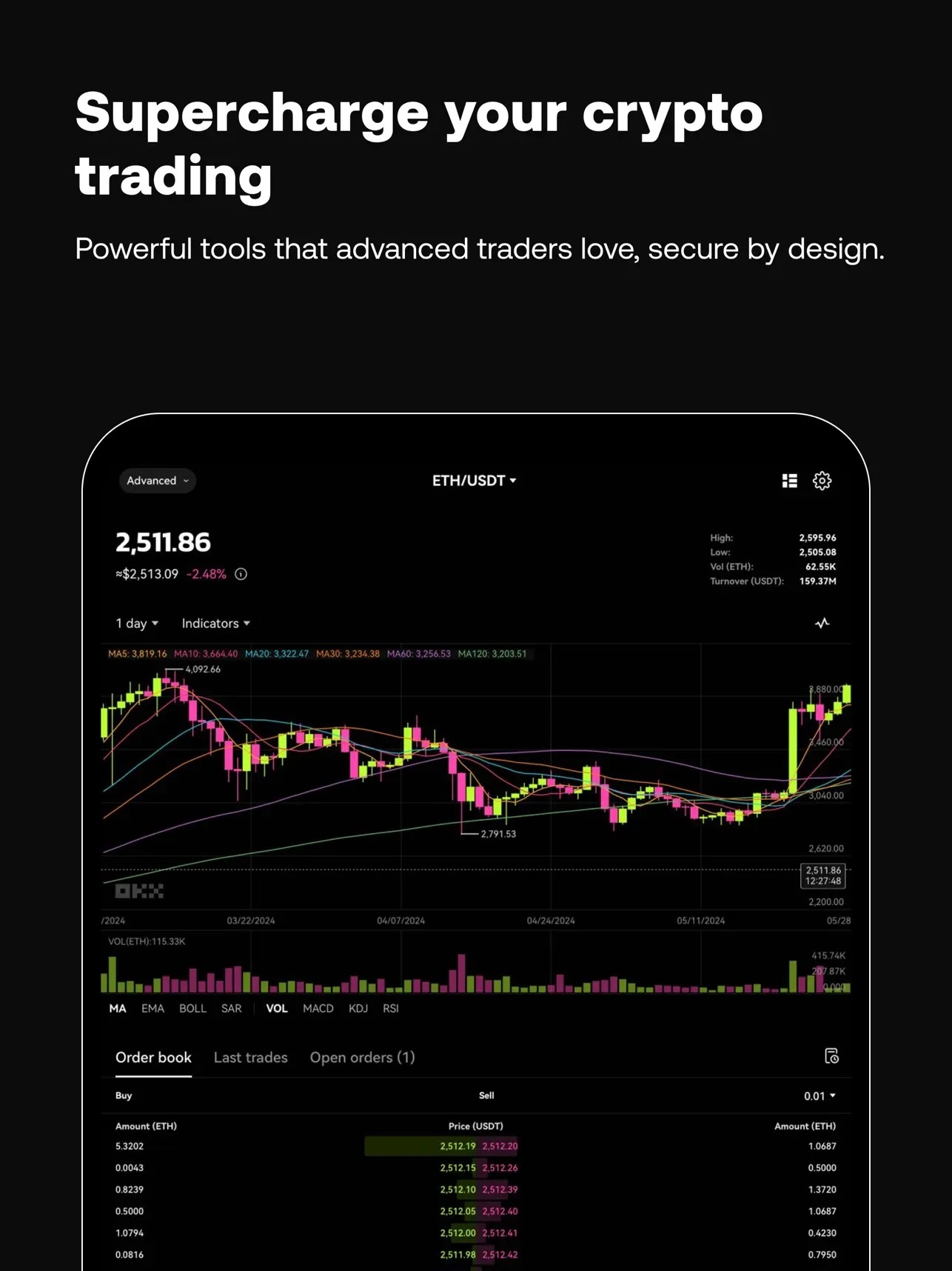 Cryptology交易所app