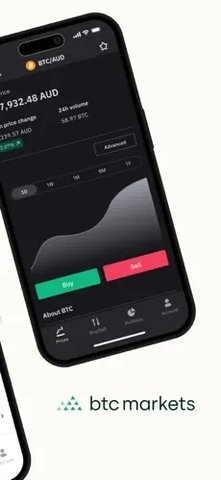 BTCMarkets交易所app