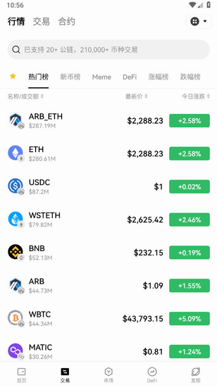 Coinlist交易所app