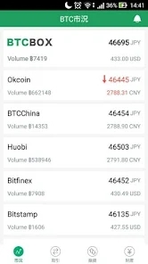 BTCBOX交易所