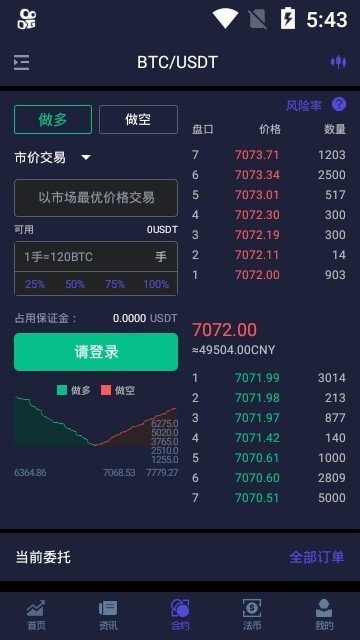 Bitrue交易所下载