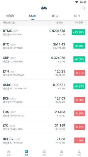 YoBit交易所app下载官方