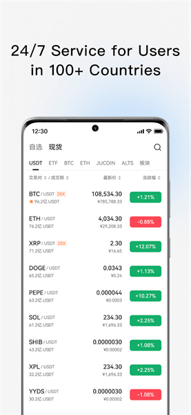 OKX交易所官网网页版