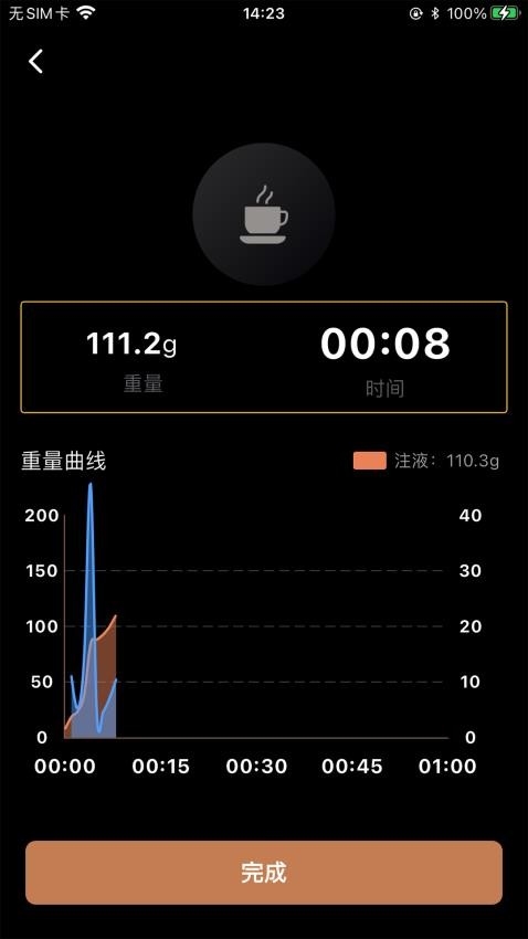 IKAPE cafe官方版app2025下载