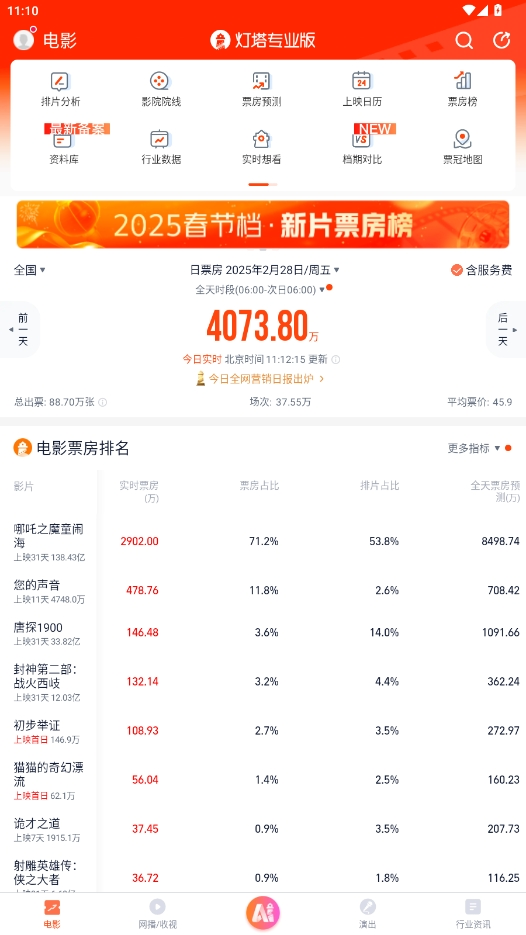 灯塔专业版2025官方下载