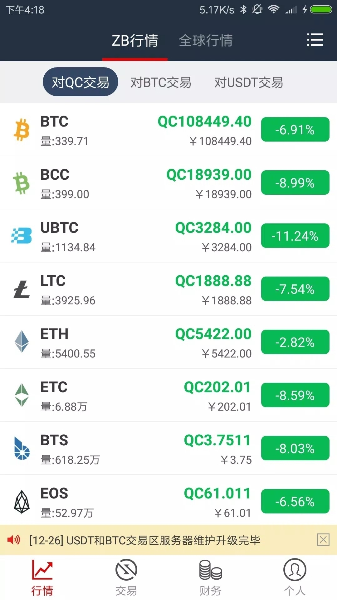 zb交易所最新版本app下载