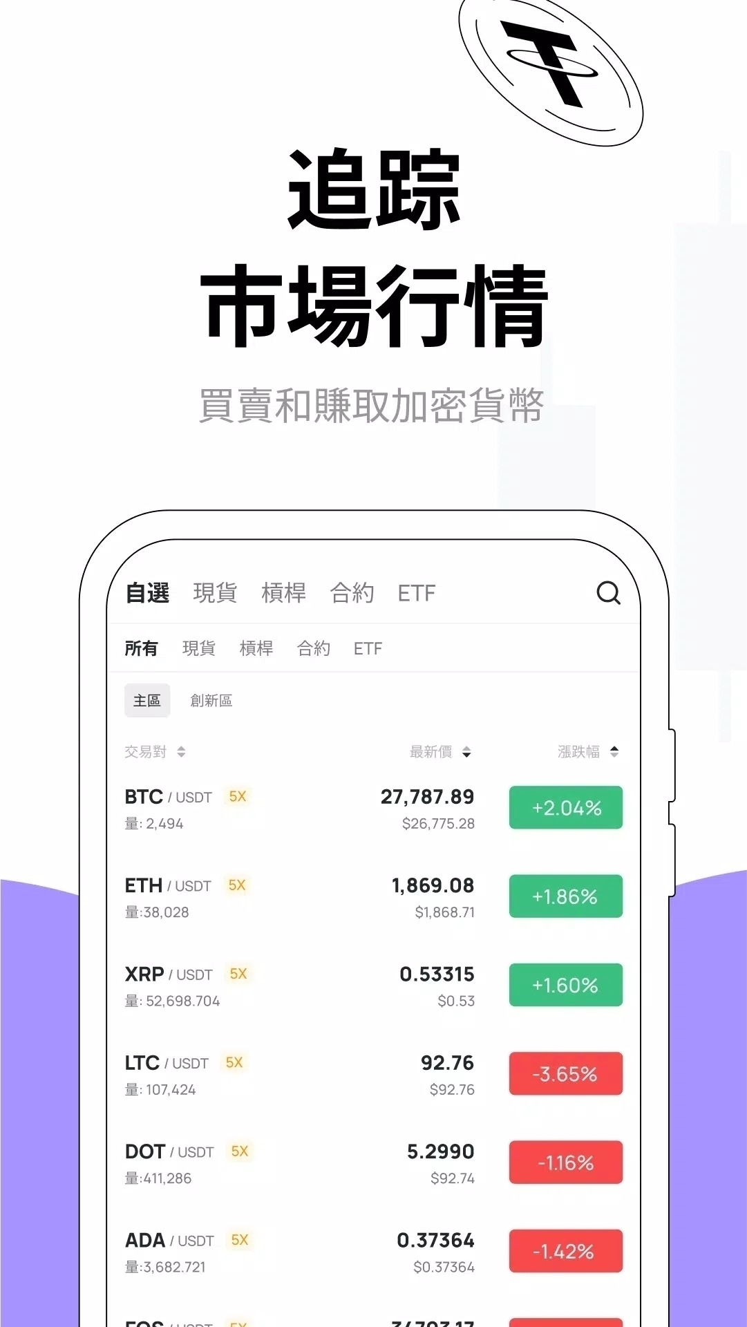 DigiFinex官网交易所app