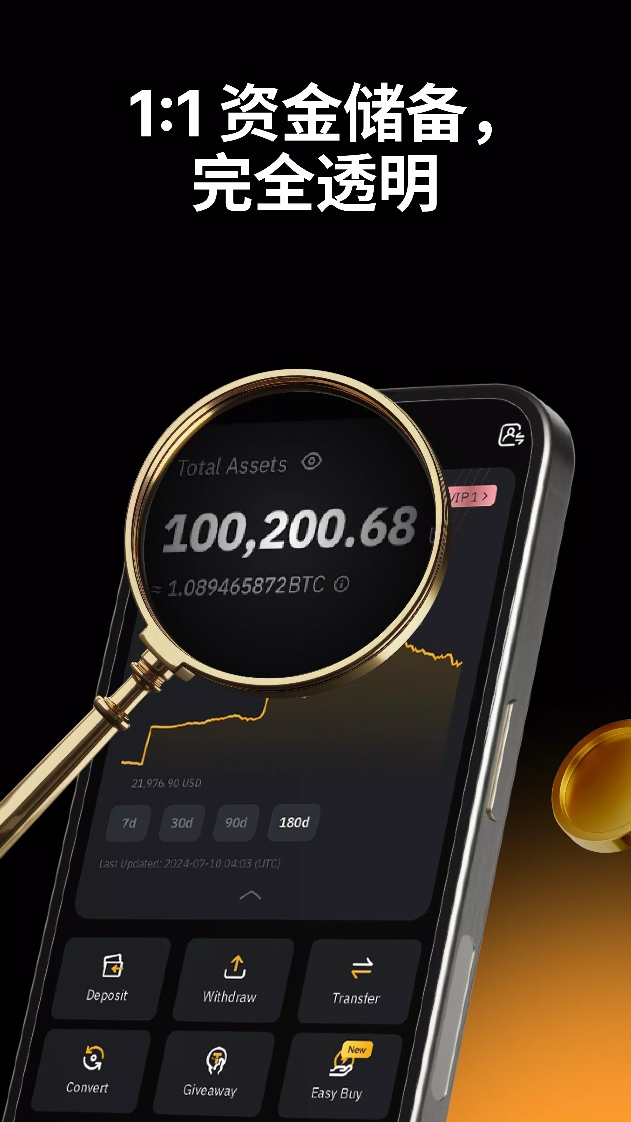 Bybit交易所官网下载