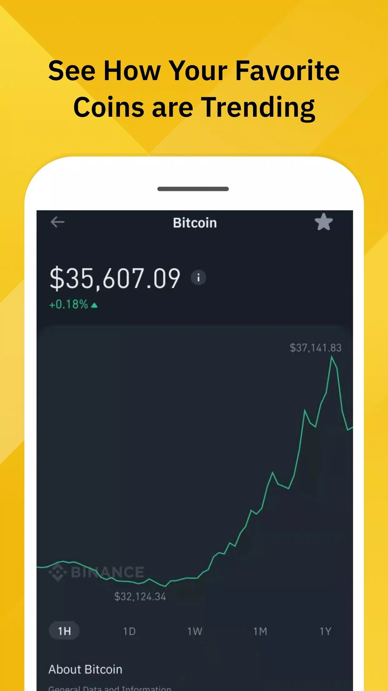 Binance币安交易所app