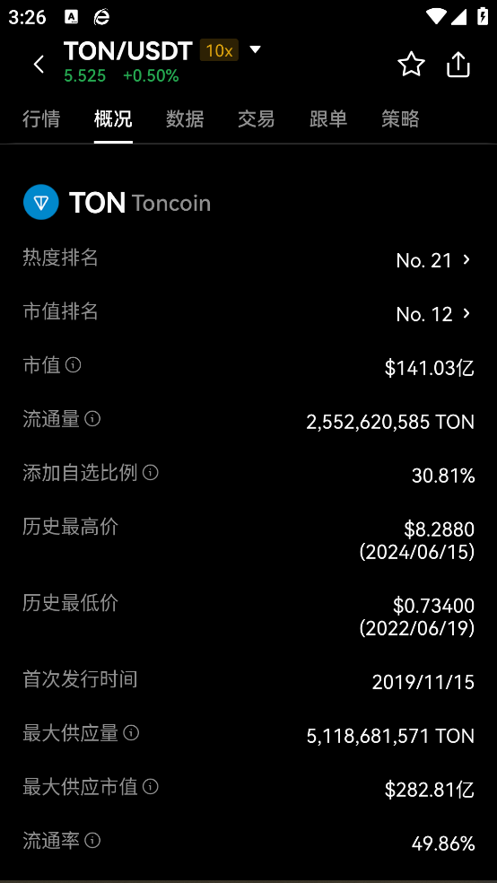 派币交易所下载官方版
