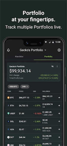 CoinGecko app安卓版