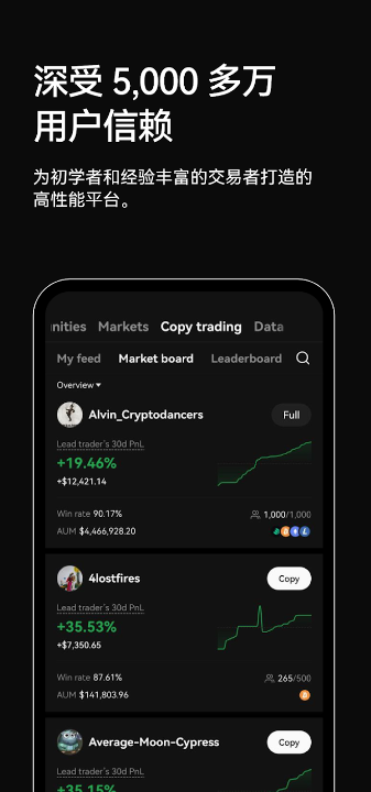 欧意交易所app下载