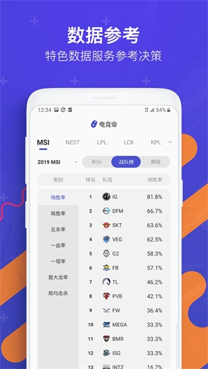 电竞帝app下载截图