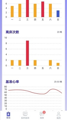 睡客app最新版截图