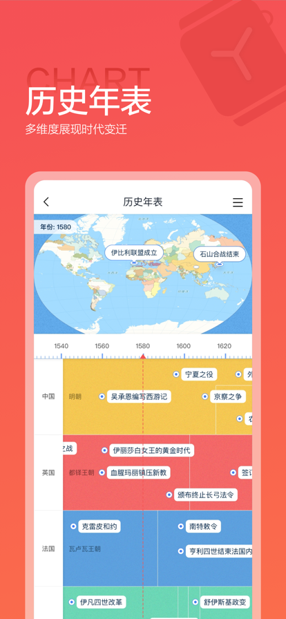 全歷史官網(wǎng)版入口截圖