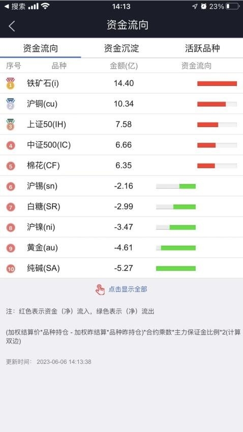 全球期货在线app下载