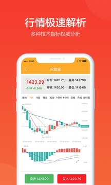 金盛贵金属app下载官方