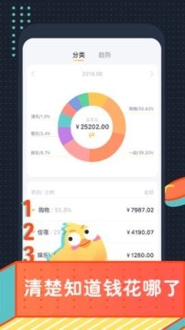 叨叨記賬app官方版截圖