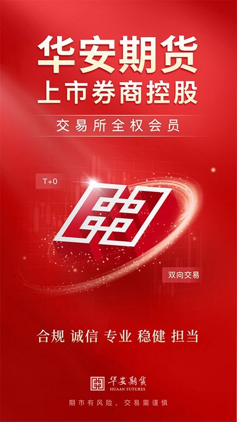 华安期货app下载