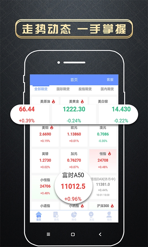 原油期货交易app下载
